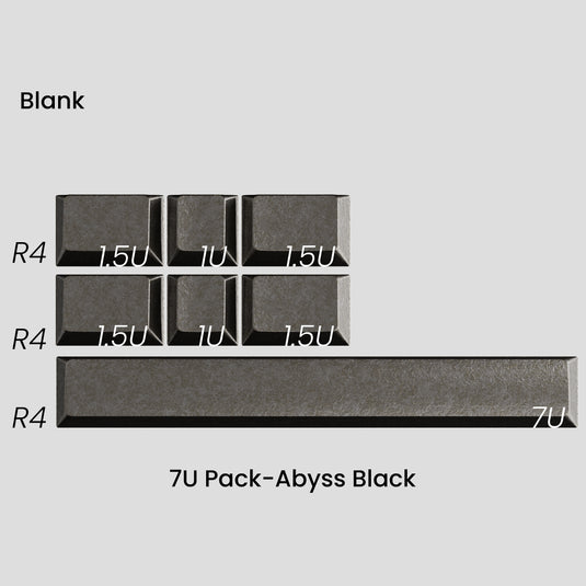 [GB] Awekeys Wild ICE Keycaps