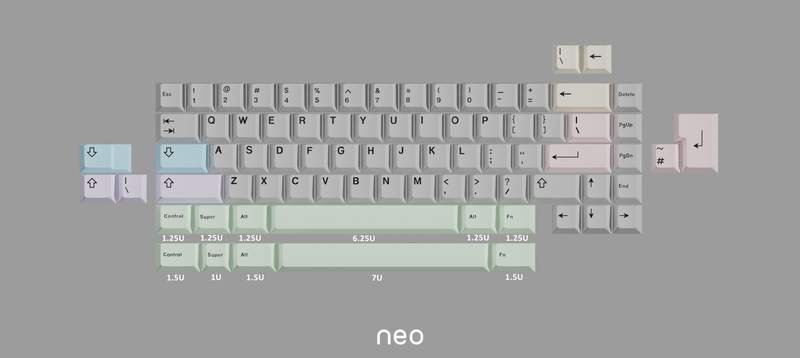 Load image into Gallery viewer, [GB] Neo65 Core Plus (PCB &amp; Plate)

