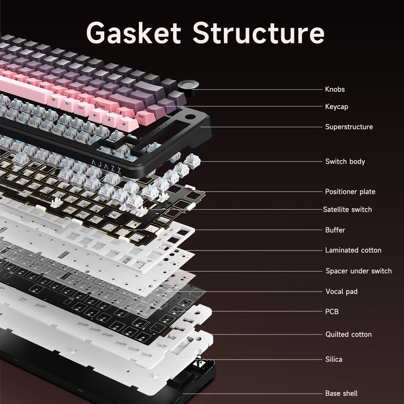 Load image into Gallery viewer, AJAZZ AK820 Max Plus 75% (Screen) Wireless Mechanical Keyboard
