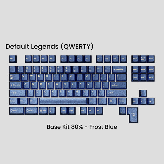 [GB] Awekeys Wild ICE Keycaps