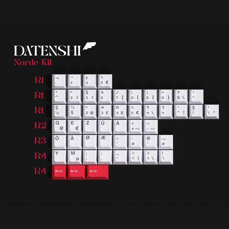 Load image into Gallery viewer, [GB] MW Datenshi Cherry Profile Dye-sub PBT Keycap Set
