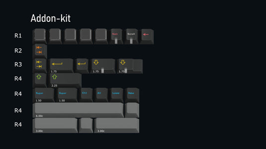 [In-Stock] Keykobo Instant Double-shot ABS Cherry Profile Keycap Set