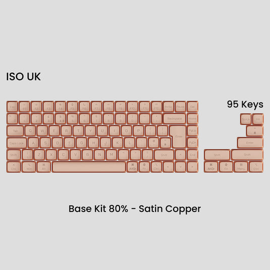 [GB] Awekeys Air Low-Profile Metal Keycaps (MX)