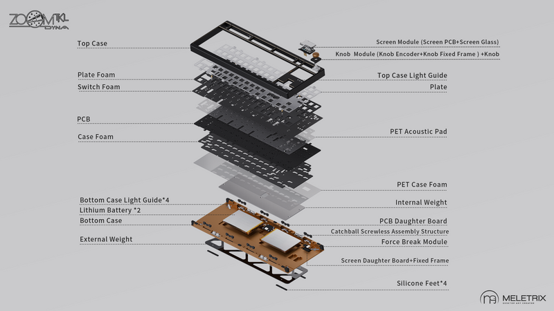 Load image into Gallery viewer, [Extras] Meletrix Zoom TKL Dyna

