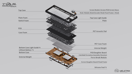 [Extras] Meletrix Zoom TKL Dyna