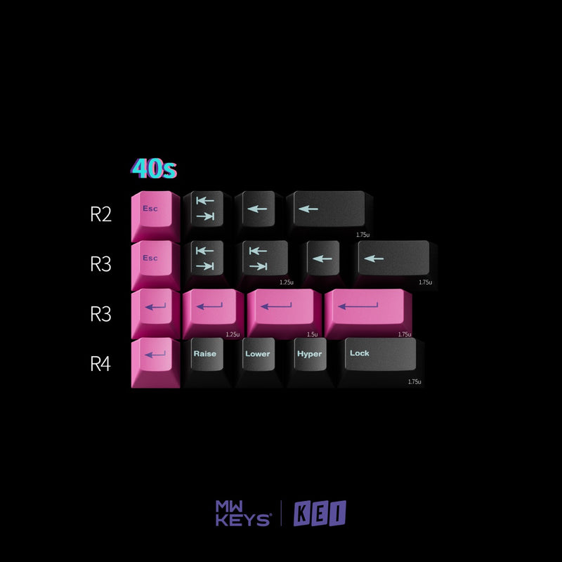 Load image into Gallery viewer, [GB] MW Virtual ABS Double-shot Keycap Set
