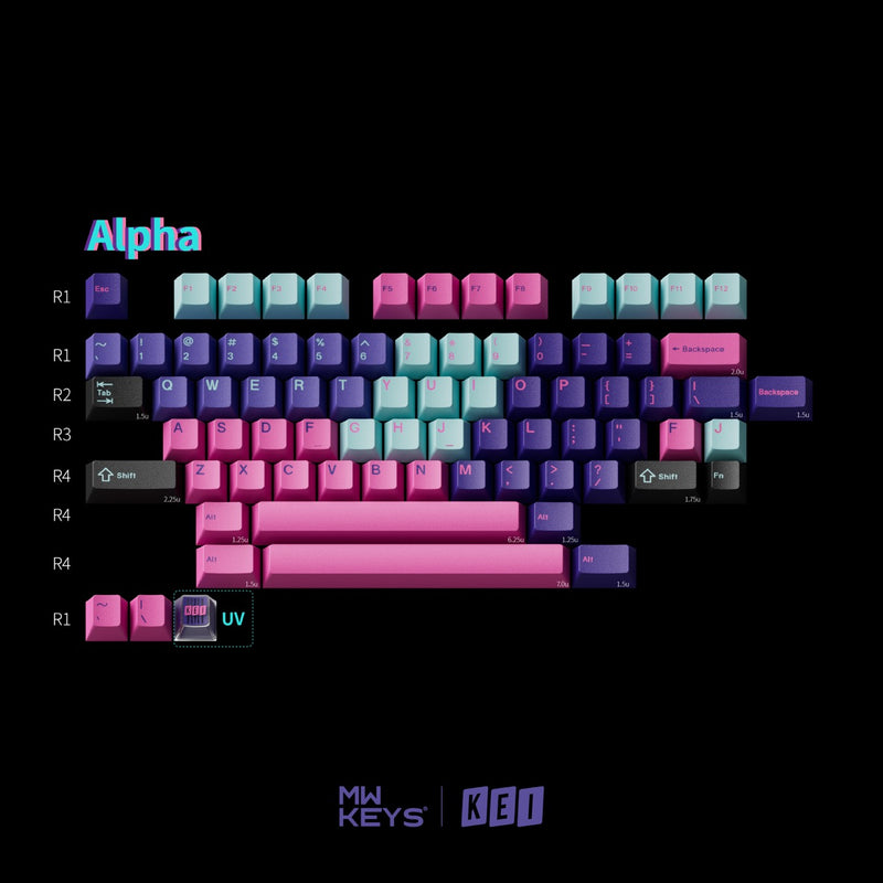 Load image into Gallery viewer, [GB] MW Virtual ABS Double-shot Keycap Set
