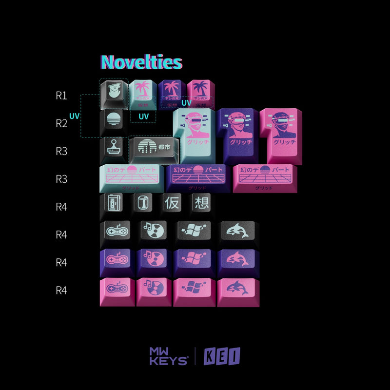 Load image into Gallery viewer, [GB] MW Virtual ABS Double-shot Keycap Set
