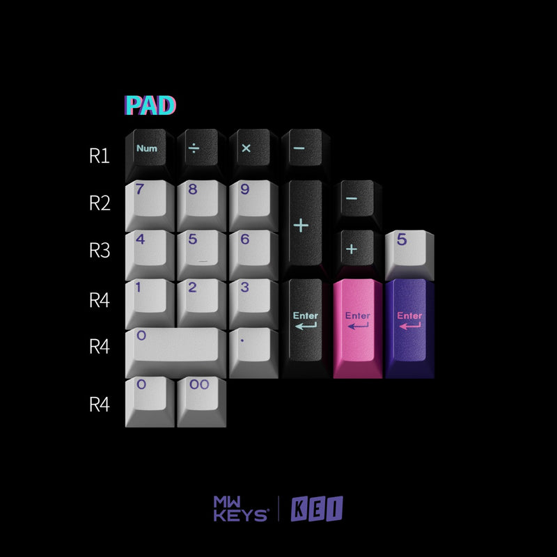 Load image into Gallery viewer, [GB] MW Virtual ABS Double-shot Keycap Set
