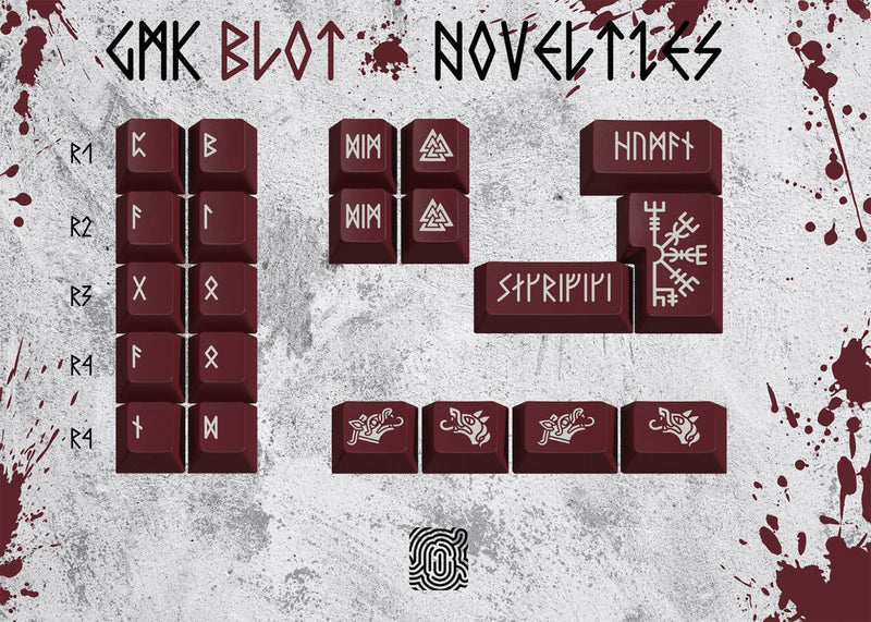 Load image into Gallery viewer, [In-Stock] GMK Blot Double-Shot ABS Keycaps
