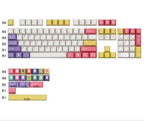 JKDK Ice Cream PBT Cherry Profile Dye-Sub Keycaps