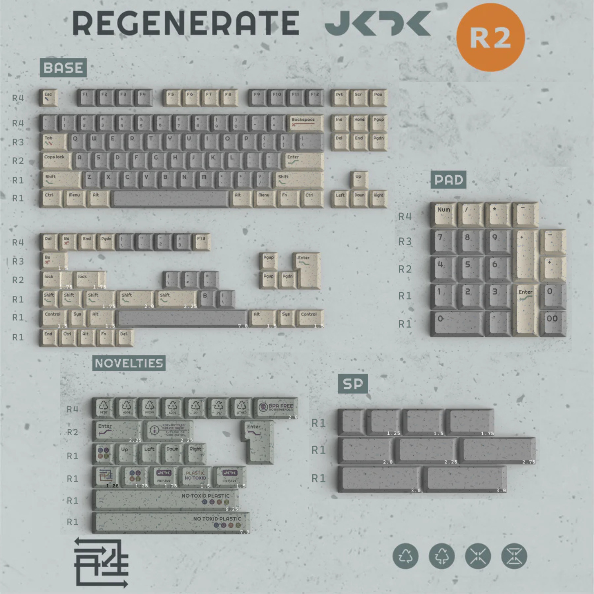 JKDK Regenerate R2 PBT Cherry Profile Dye-Sub Keycaps – Mecha