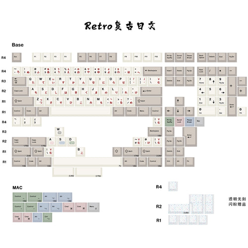 JKDK Retro PBT Cherry Profile Dye-Sub Keycaps