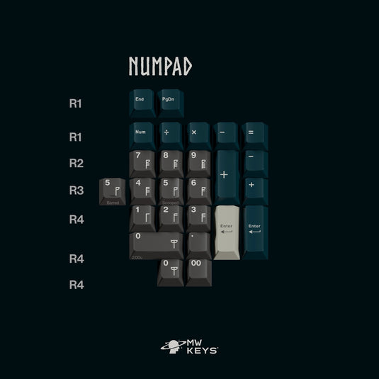 [GB] MilkyWay Norse