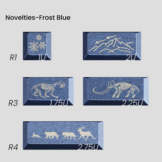 [GB] Awekeys Wild ICE Keycaps