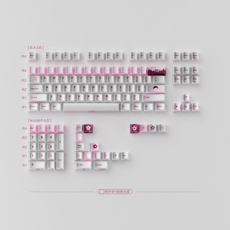Load image into Gallery viewer, Sakura Blossom Pearlescent Metallic Cherry Profile Keycap Set
