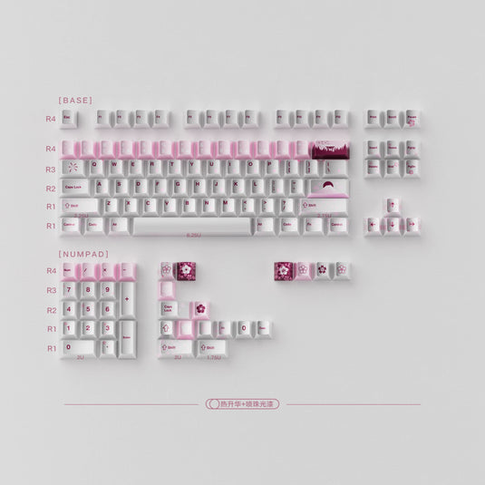 Sakura Blossom Pearlescent Metallic Cherry Profile Keycap Set