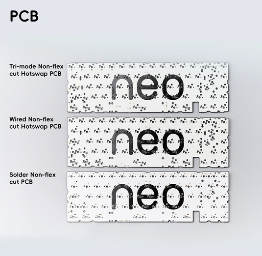 [GB] Neo65 Core Plus (PCB & Plate)