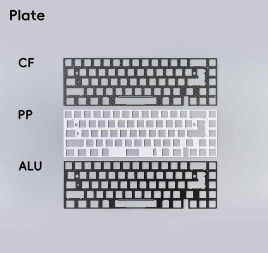 [GB] Neo65 Core Plus (PCB & Plate)