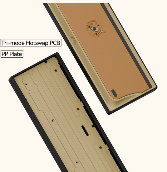 [Extras] Neo65 Cu Custom Mechanical Keyboard Kit