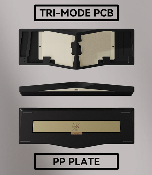 [Extras Pre-Order] Neo Ergo (65%)