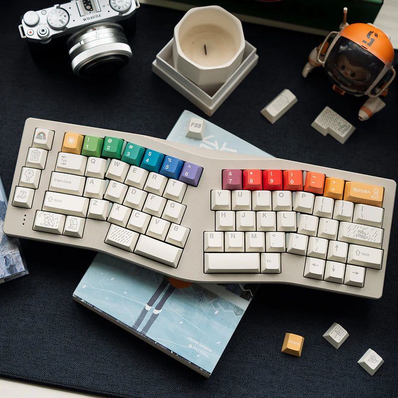 Load image into Gallery viewer, FBB After The Rain R2 PBT Cherry Profile Keycap Set
