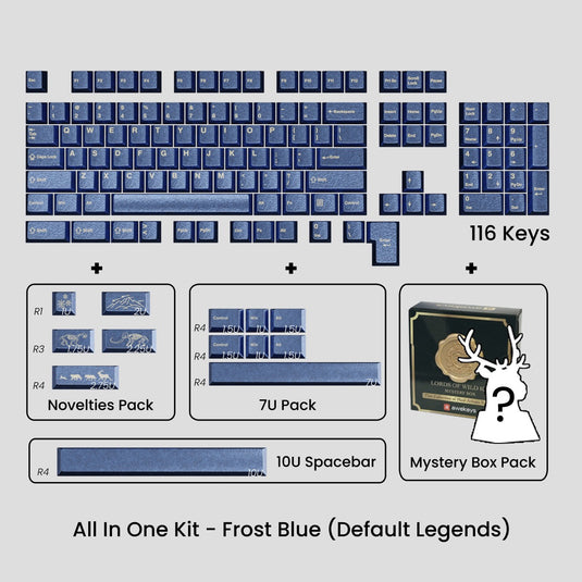 [GB] Awekeys Wild ICE Keycaps