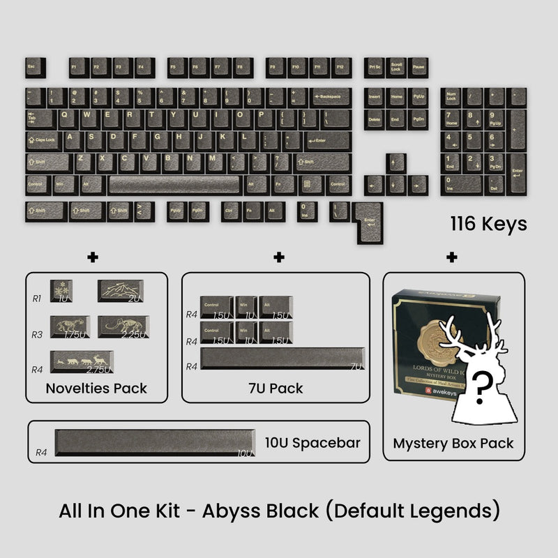 Load image into Gallery viewer, [GB] Awekeys Wild ICE Keycaps
