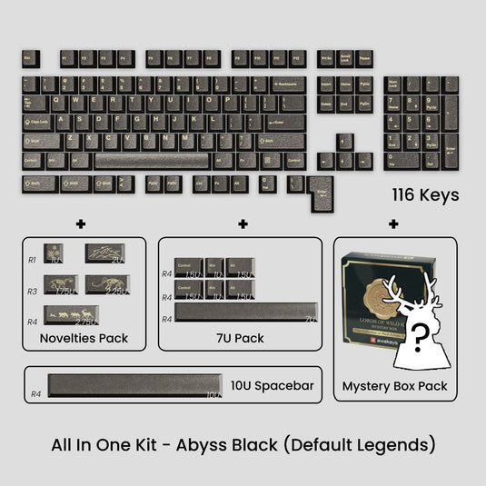 [GB] Awekeys Wild ICE Keycaps