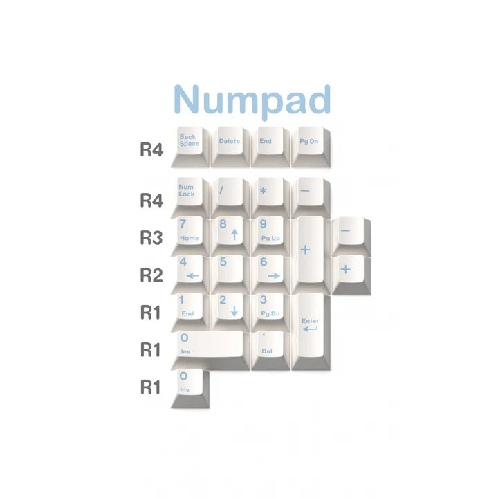 Load image into Gallery viewer, [Clearance] JKDK Child Kits Numpad/Spacebar/Color/Novelties/Modifier
