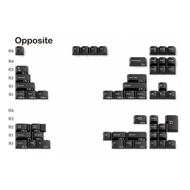Load image into Gallery viewer, [Clearance] JKDK Child Kits Numpad/Spacebar/Color/Novelties/Modifiers
