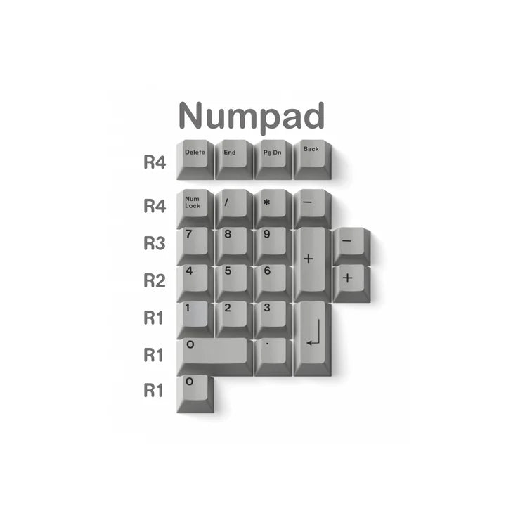 Load image into Gallery viewer, [Clearance] JKDK Child Kits Numpad/Spacebar/Color/Novelties/Modifiers

