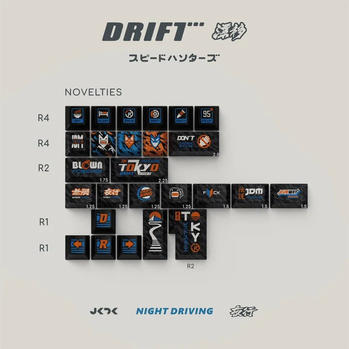 Load image into Gallery viewer, [Clearance] JKDK Child Kits Numpad/Spacebar/Color/Novelties/Modifiers
