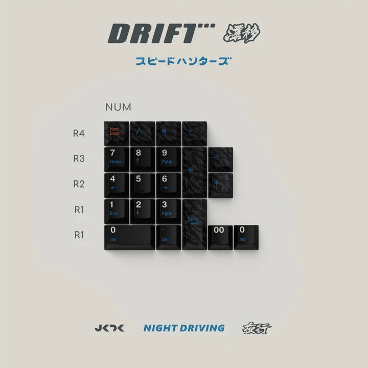 Load image into Gallery viewer, [Clearance] JKDK Child Kits Numpad/Spacebar/Color/Novelties/Modifiers
