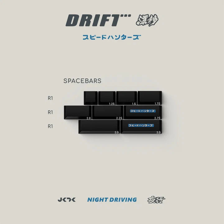 Load image into Gallery viewer, [Clearance] JKDK Child Kits Numpad/Spacebar/Color/Novelties/Modifiers
