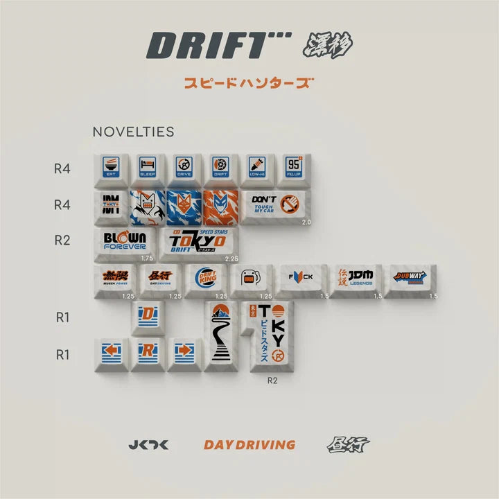 Load image into Gallery viewer, [Clearance] JKDK Child Kits Numpad/Spacebar/Color/Novelties/Modifiers
