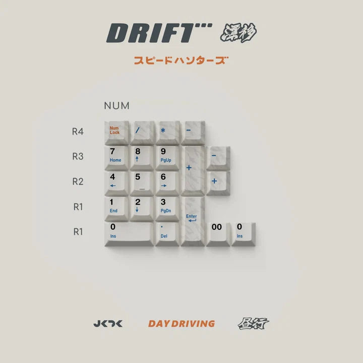 Load image into Gallery viewer, [Clearance] JKDK Child Kits Numpad/Spacebar/Color/Novelties/Modifiers
