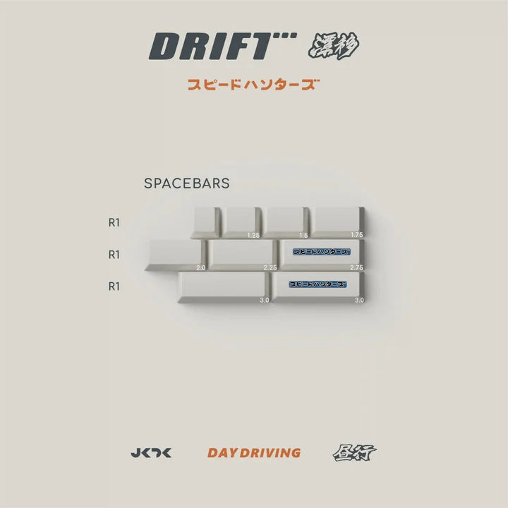 Load image into Gallery viewer, [Clearance] JKDK Child Kits Numpad/Spacebar/Color/Novelties/Modifiers
