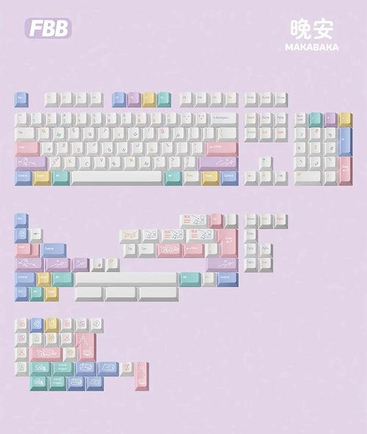 FBB Goodnight Cherry Profile Keycaps