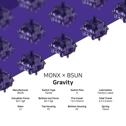 Monx Gravity Tactile Switch