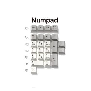 Load image into Gallery viewer, [Clearance] JKDK Child Kits Numpad/Spacebar/Color/Novelties/Modifiers
