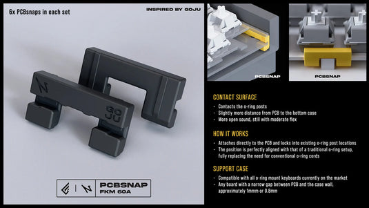 GEON X NUXROS PCBsnap