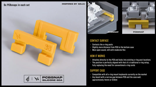 GEON X NUXROS PCBsnap