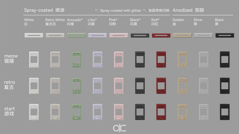 Load image into Gallery viewer, QK65v2 Extras

