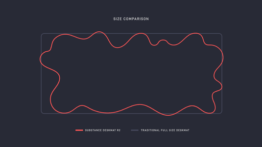 Nuxros Substance Deskmat R2