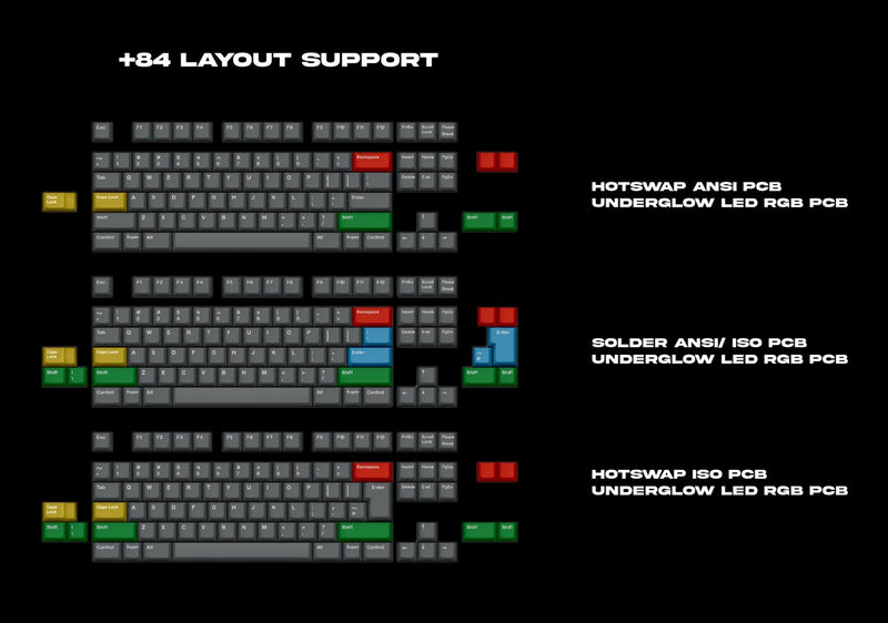Load image into Gallery viewer, [GB] +84 TKL by Nuxros (PCB and Layout)

