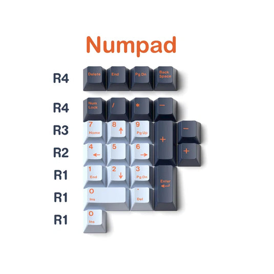 [Clearance] JKDK Child Kits Numpad/Spacebar/Color/Novelties/Modifiers