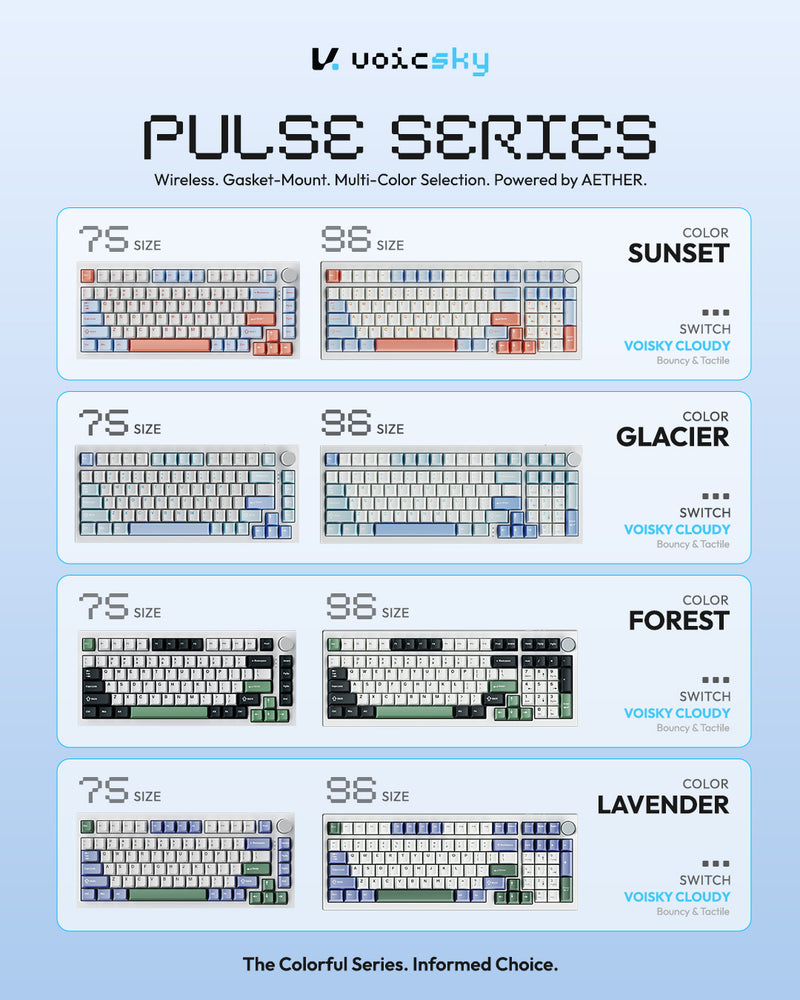 Load image into Gallery viewer, VOICSKY PULSE 96 [Tri-Mode/Volume Knob]
