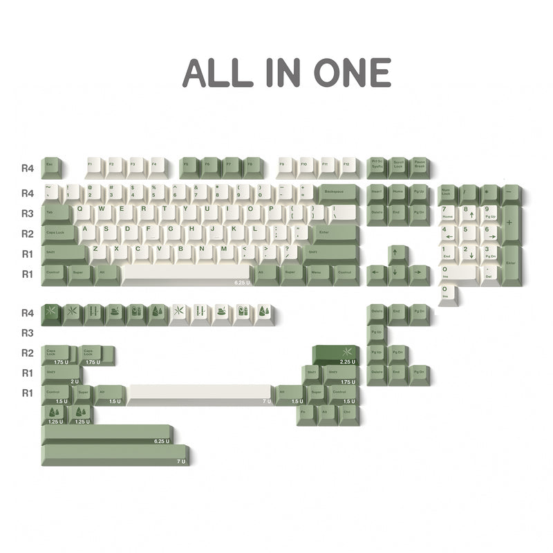 Load image into Gallery viewer, JKDK Bamboo Forest PBT Cherry Profile Dye-Sub Keycap Set
