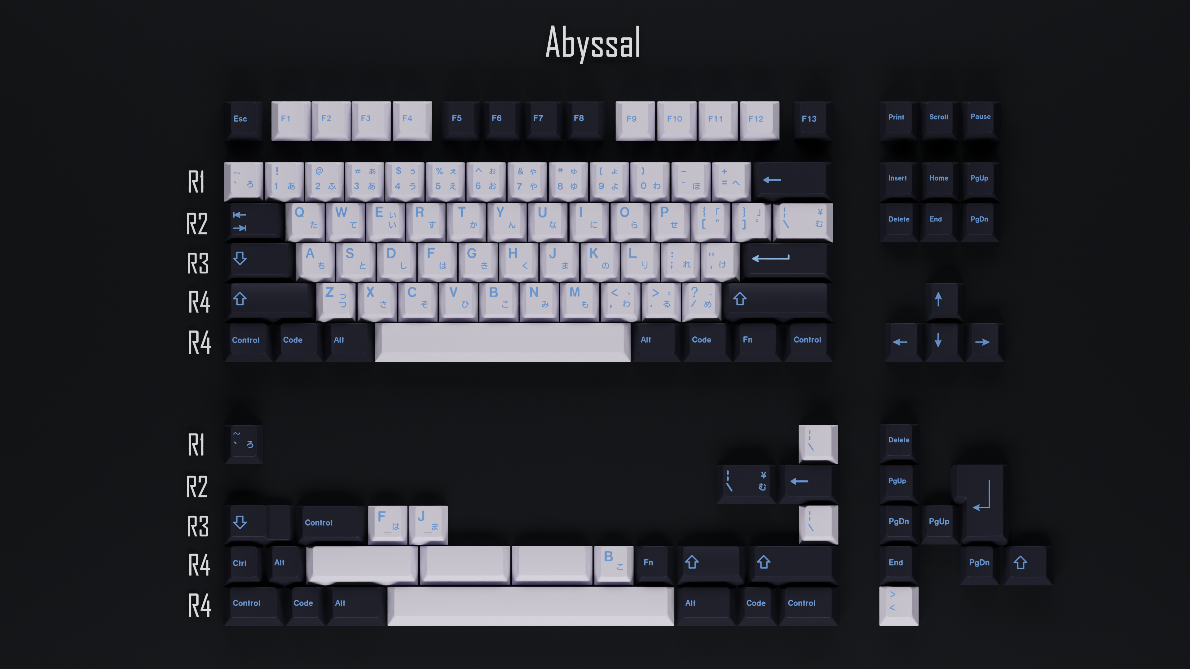 [In-Stock] GMK Abyssal Keycaps – Mecha